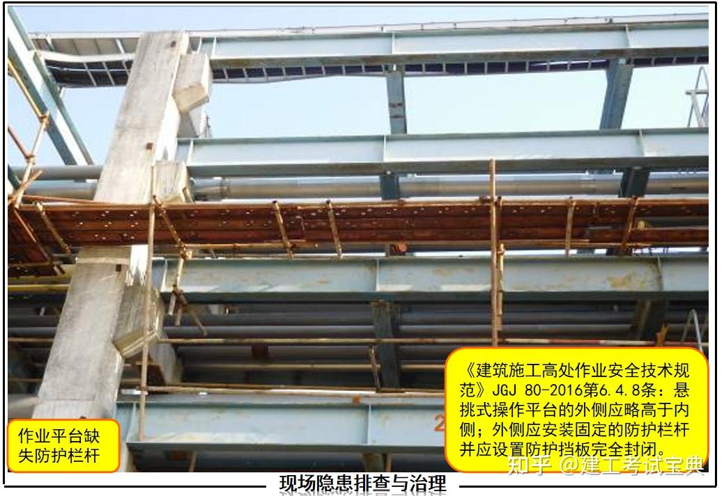 施工现场隐患多？现场作业隐患及标准规范培训手册，附98张实例图 知乎 