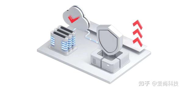 华为云VPN,经典跟专业版企业应该怎么选? - 知乎