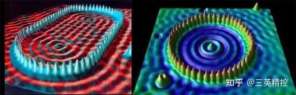 【应用案例】扫描隧道显微镜STM - 知乎