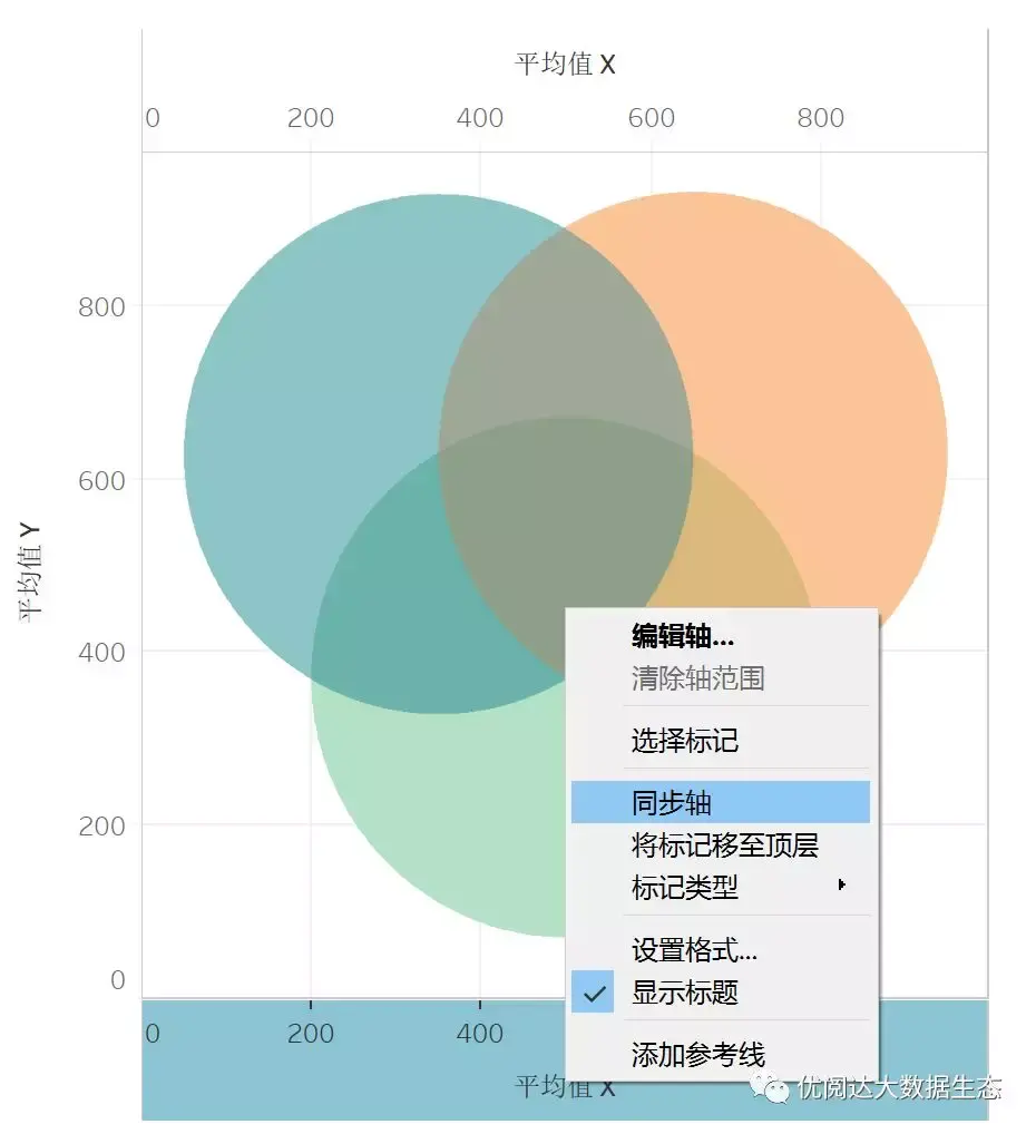 舉個栗子tableau技巧61學做三個集合的維恩圖文氏圖venndiagram