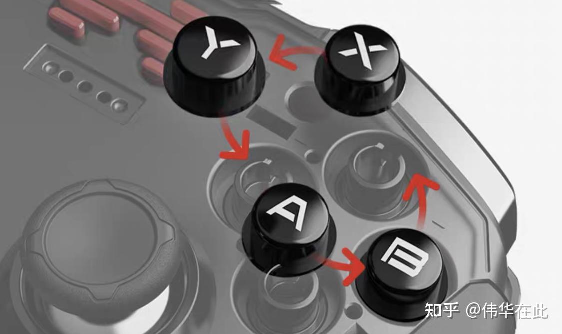 虽然手柄正面的键位采用7键式排布挺常规的,但是其中的黑科技还是非常