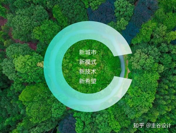 碳中和 | 零碳城市品牌LOGO设计怎么做 - 知乎