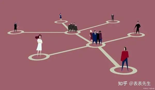 想知道怎么构建良好人际关系？ - 知乎