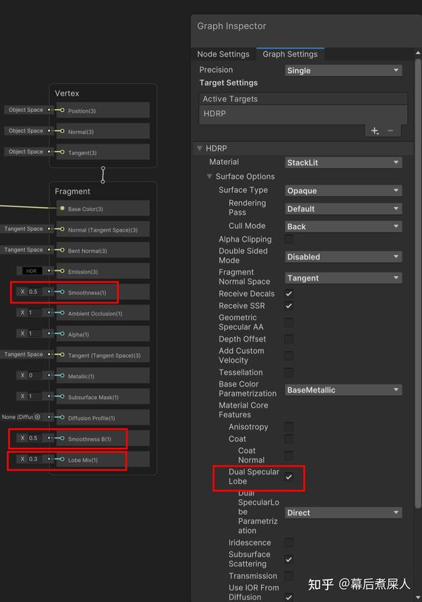 Specular Lobe 知乎