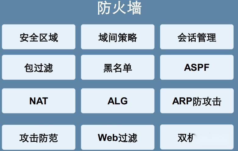 分享一些关于防火墙的基础知识,你了解了吗?