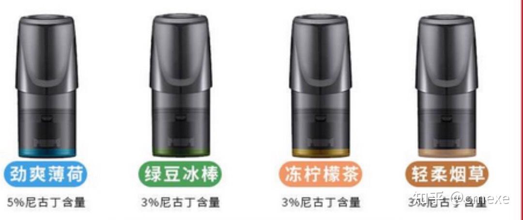 烟弹的科普 - 知乎