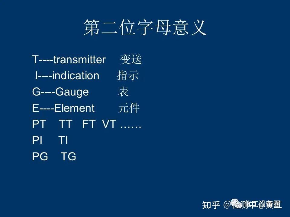 仪表基础知识(常用仪表简单介绍).PPT - 知乎