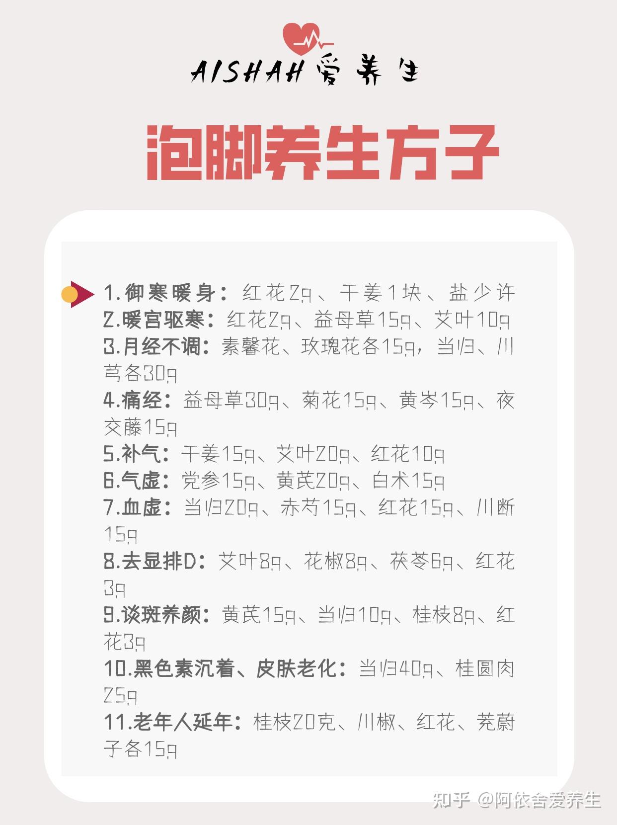 不同的泡脚养生方子你知道多少呢？ - 知乎