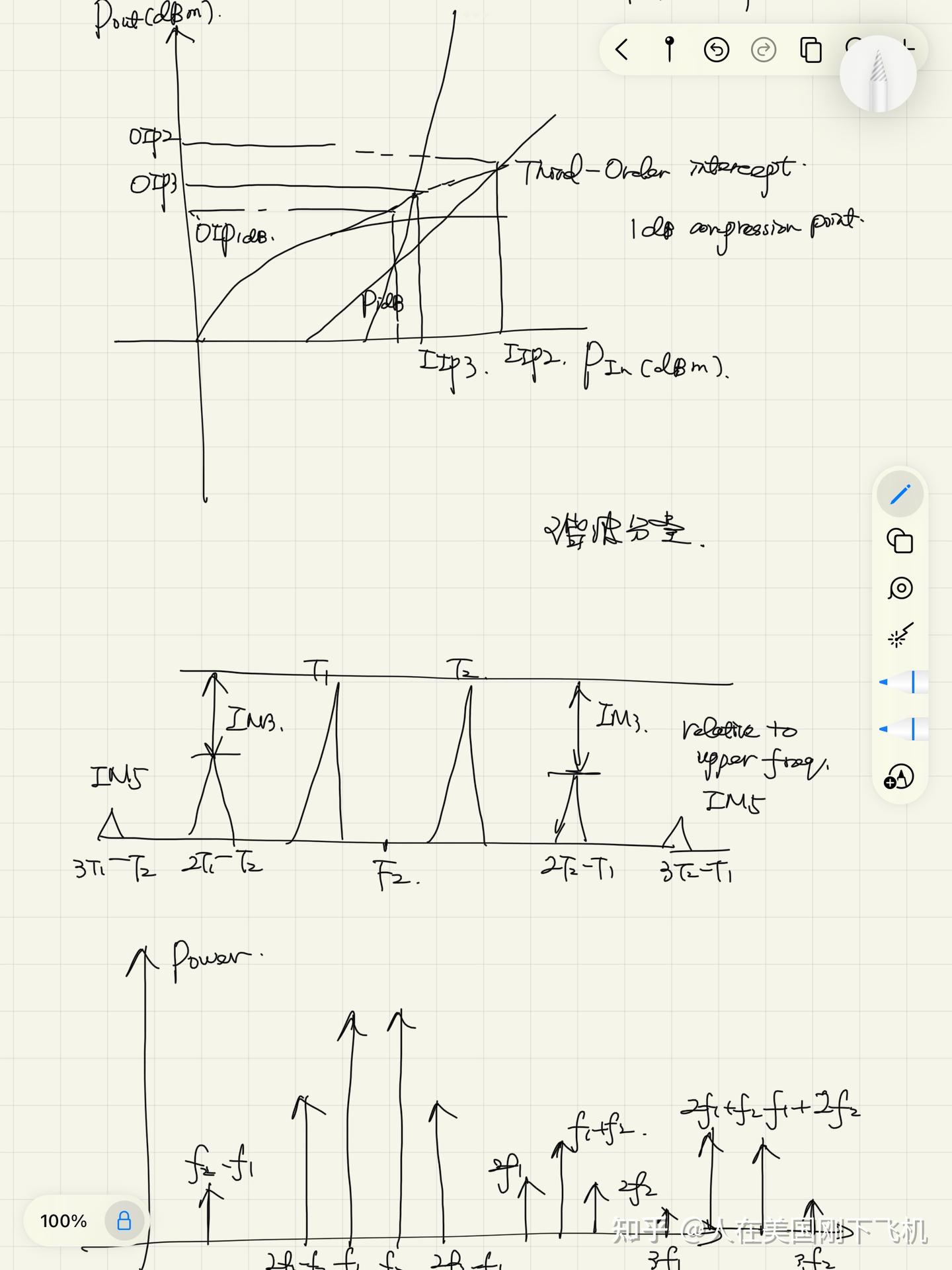 Cadence Principle Product Engineer面试记录 - 知乎