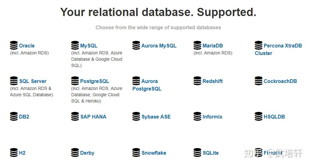 Spring Boot 集成 Flyway 实现数据库版本控制 知乎