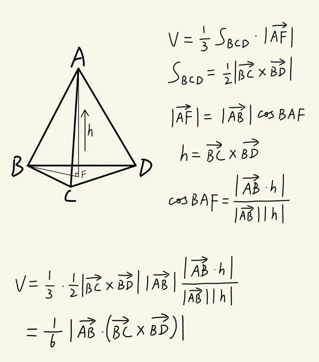 棱锥的体积公式图片