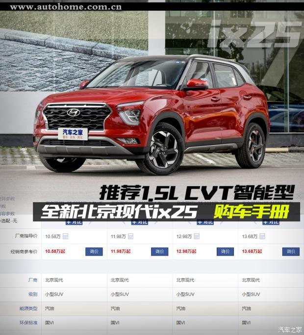 推自动智能全新北京现代ix25购车手册
