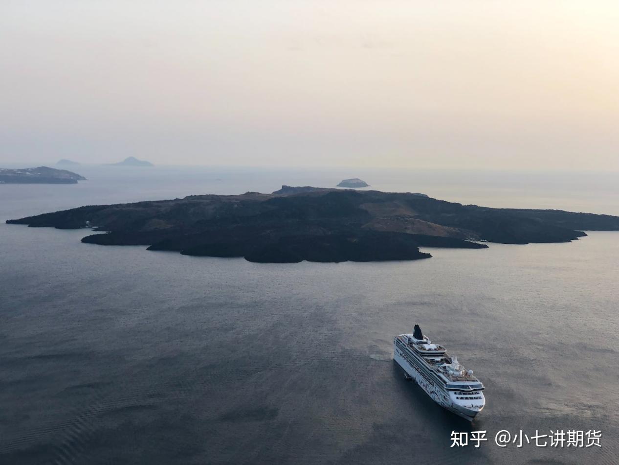 白银期货保证金是多少？ - 知乎