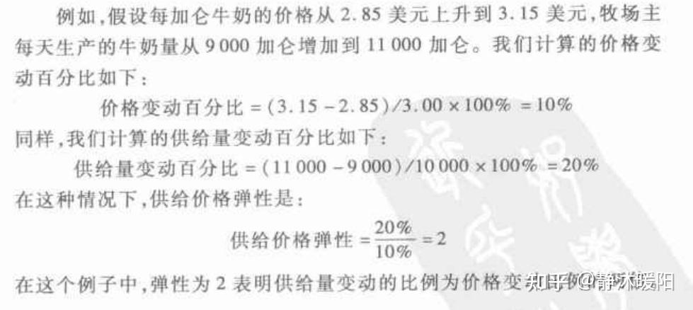 经济学原理中的供给弹性 - 知乎