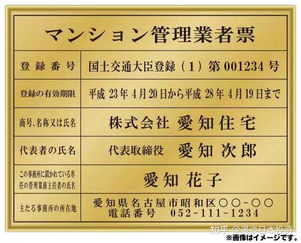 我从业5年 用15000字把日本买房的基础知识都告诉你 知乎