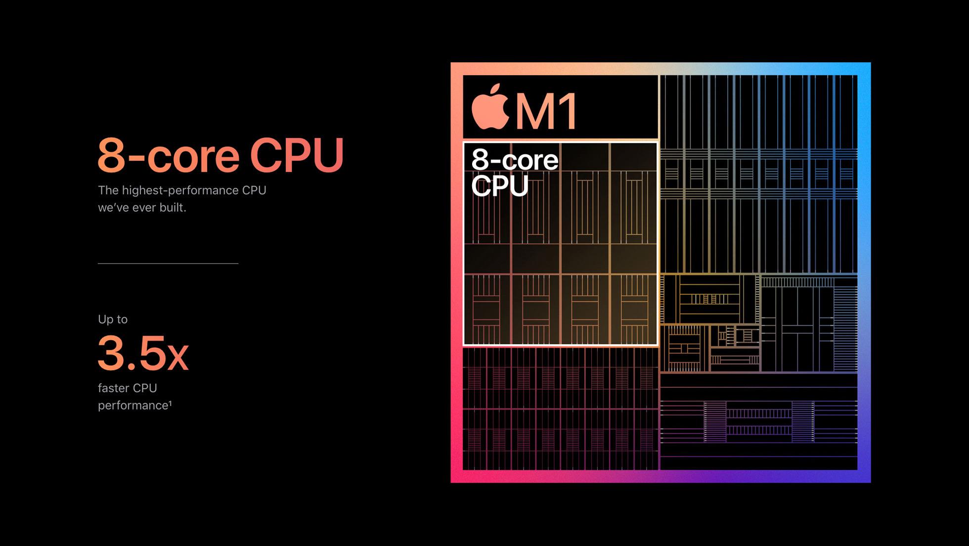 Сравнение процессоров m1 и a12z