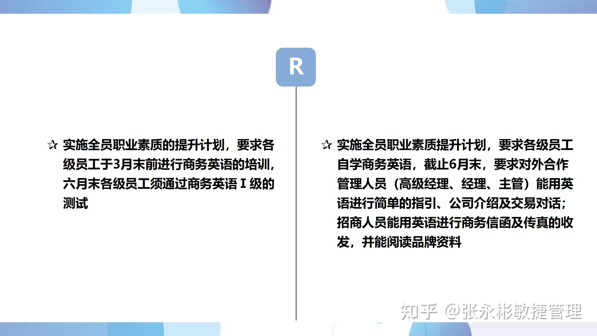 一文掌握目标管理法(SMART原则) - 知乎