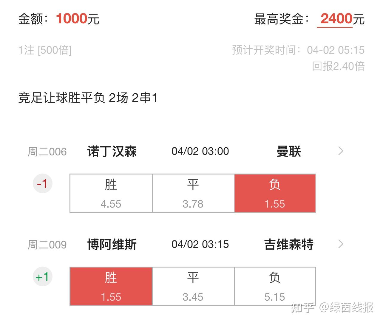 搜狐体育
