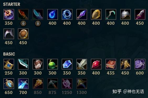 LOL装备体系分析(4)——数值分析 - 知乎