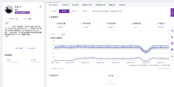 2013喜剧幽默大赛苗阜王声_一年一度喜剧大赛进化论_2013北京喜剧幽默大赛排位赛