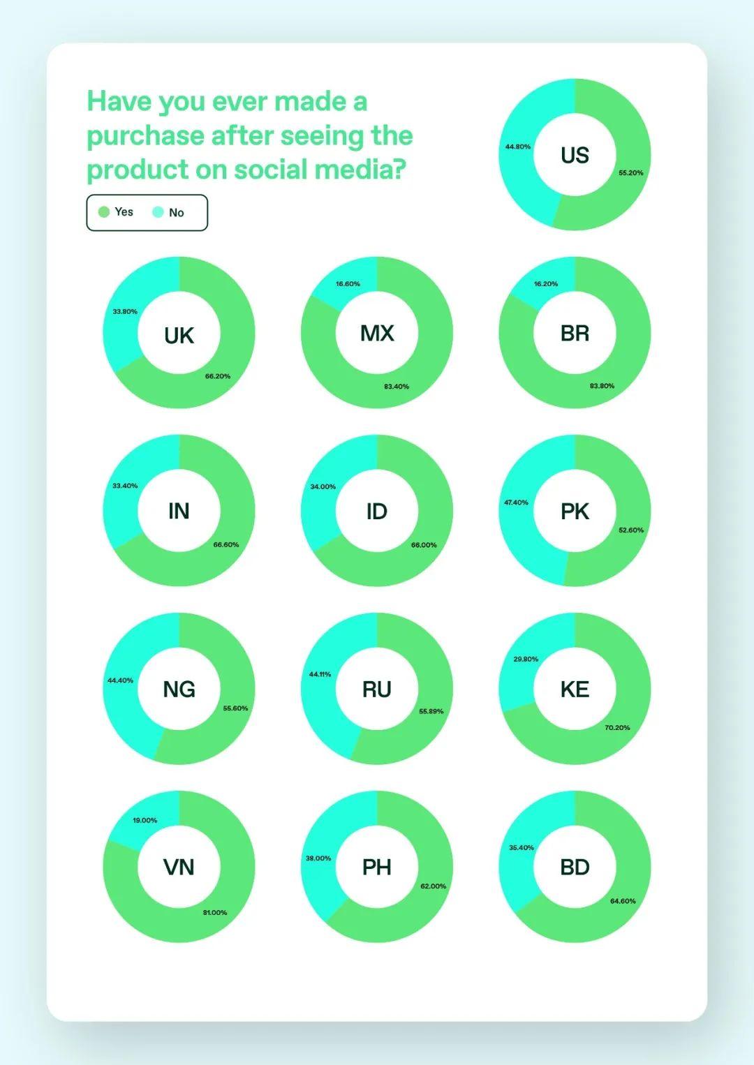 跨境支付平台有哪些_跨境支付平台有哪些上市公司_跨境支付平台有哪些?