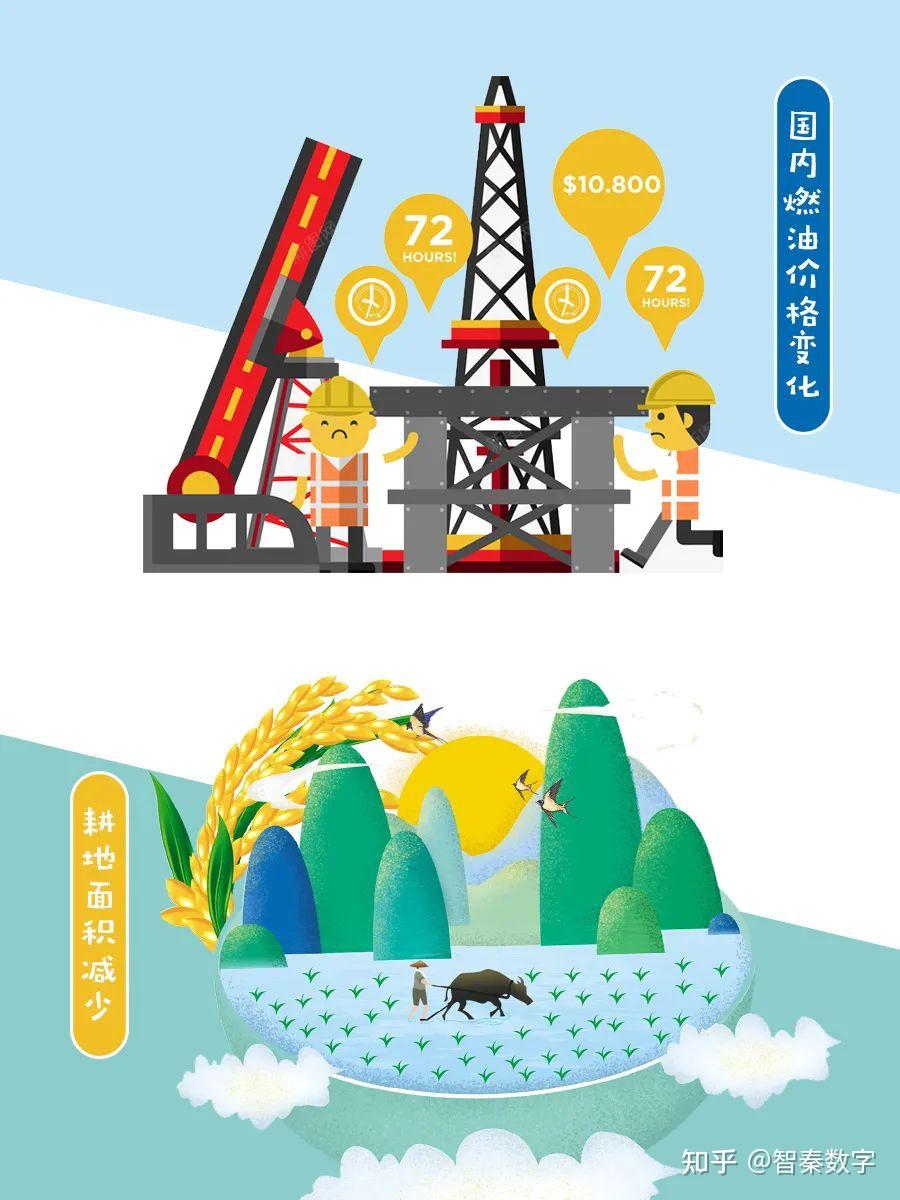 国家安全教育系列——资源安全 - 知乎