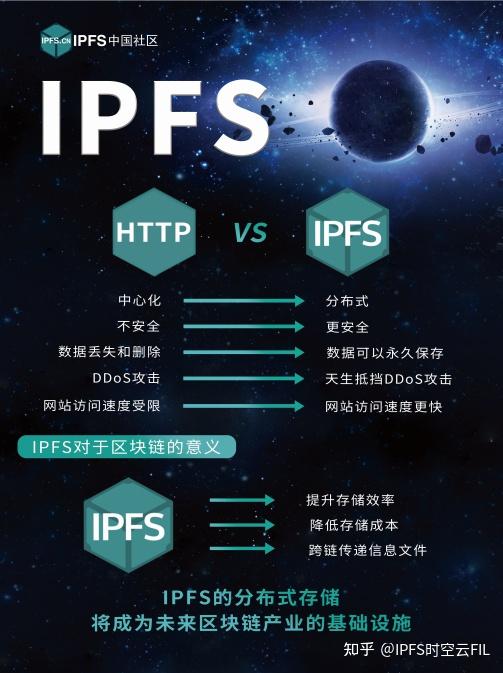 互联网刚刚诞生的时候,整个网络上的数据量少,因此http协议简单,便捷