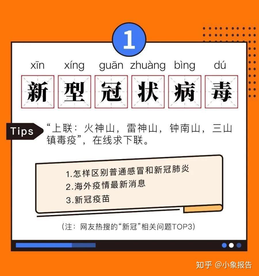 最新发布的2020年百度沸点新词榜单你认识几个