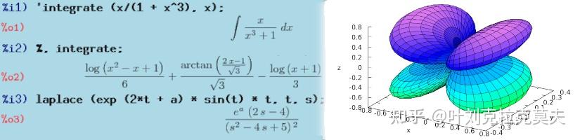 开源科学工程技术软件介绍40 – 计算机代数软件Maxima - 知乎
