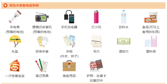 日本的小伙伴还好吗 来一份地震防范手册吧 知乎