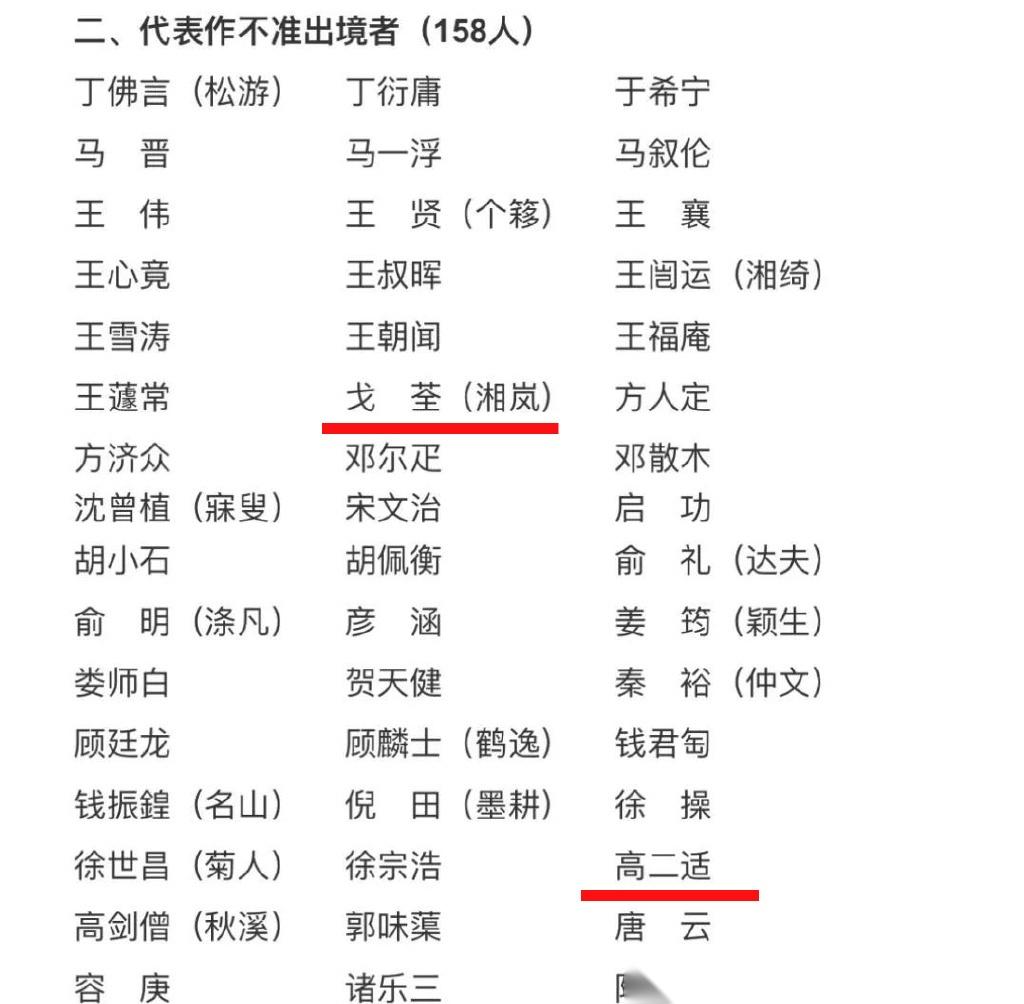 人物简介戈湘岚(1904-1964),中国著名书画家,东台安丰人,戈公振之弟