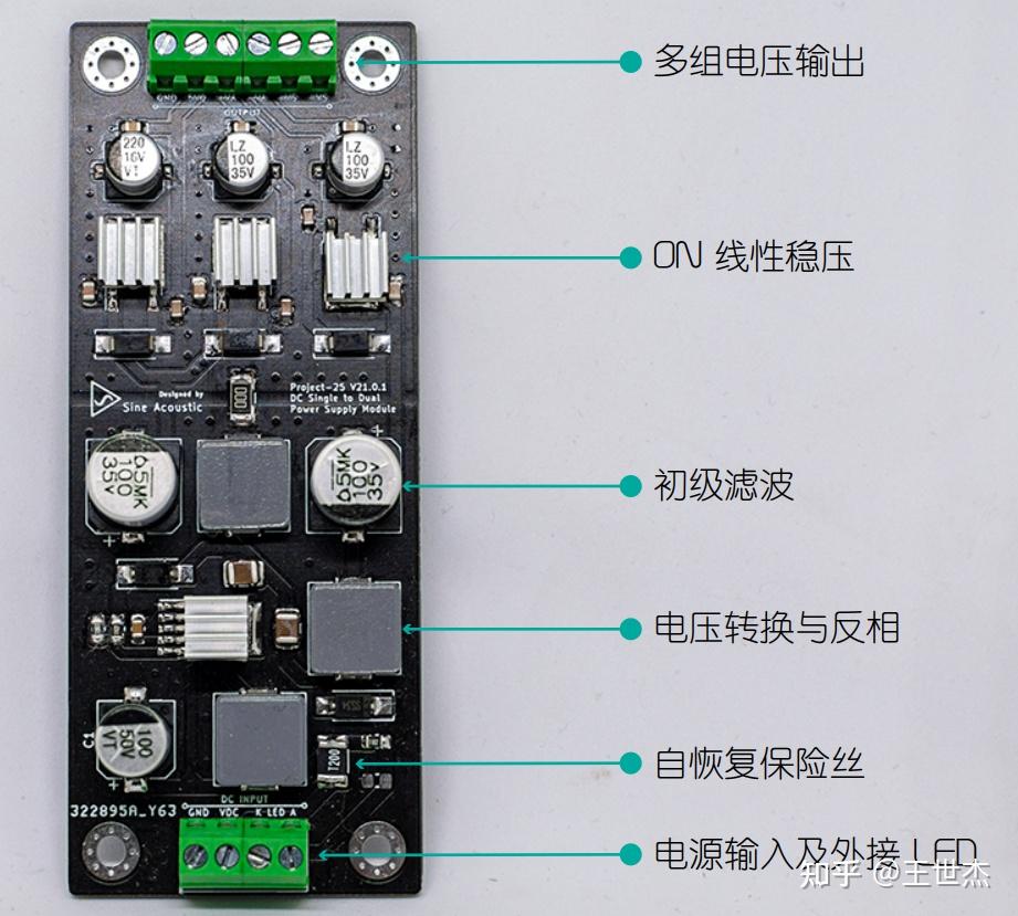 p25國貨精品直流單電源轉雙電源方案