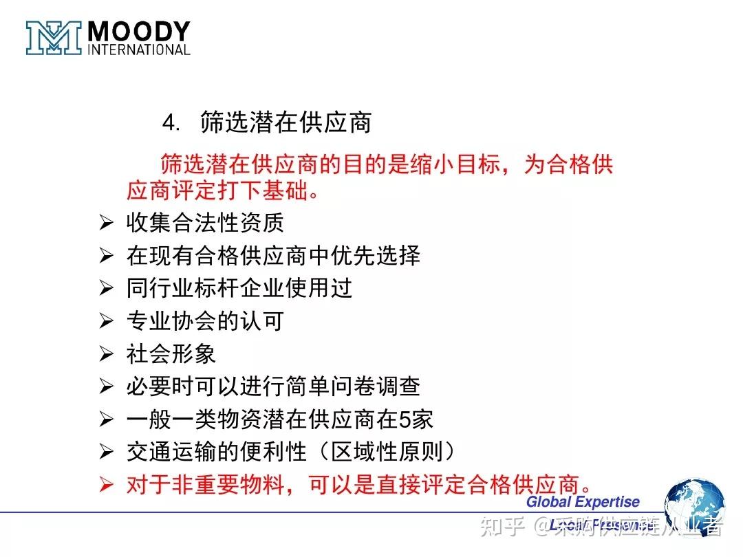 一文搞懂OEM ODM OBM的区别和联系（附OEM供应商管理 PPT） - 知乎