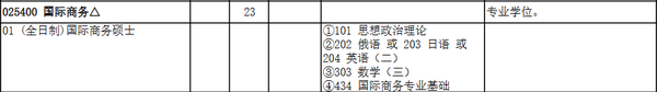 录取分数南京线大学2024_南京大学录取分数线2024_录取分数南京线大学2024级