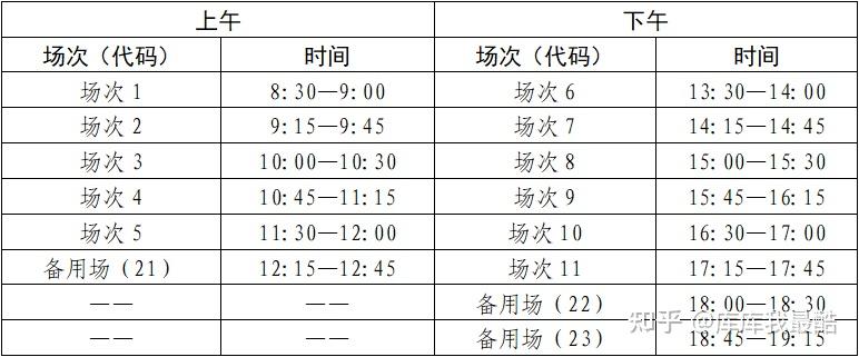 英语四级报名官网入口成绩查询时间_英语四级报名官网入口成绩查询时间表