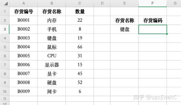 Excel 逆向查询的6 种方法 知乎