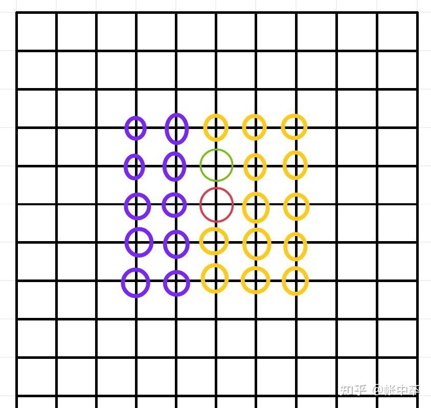 五子棋的26种开局方式 - 知乎