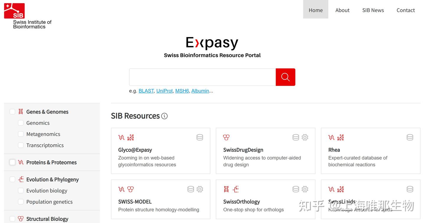 功能基因分析之蛋白质常用数据库介绍 - 知乎