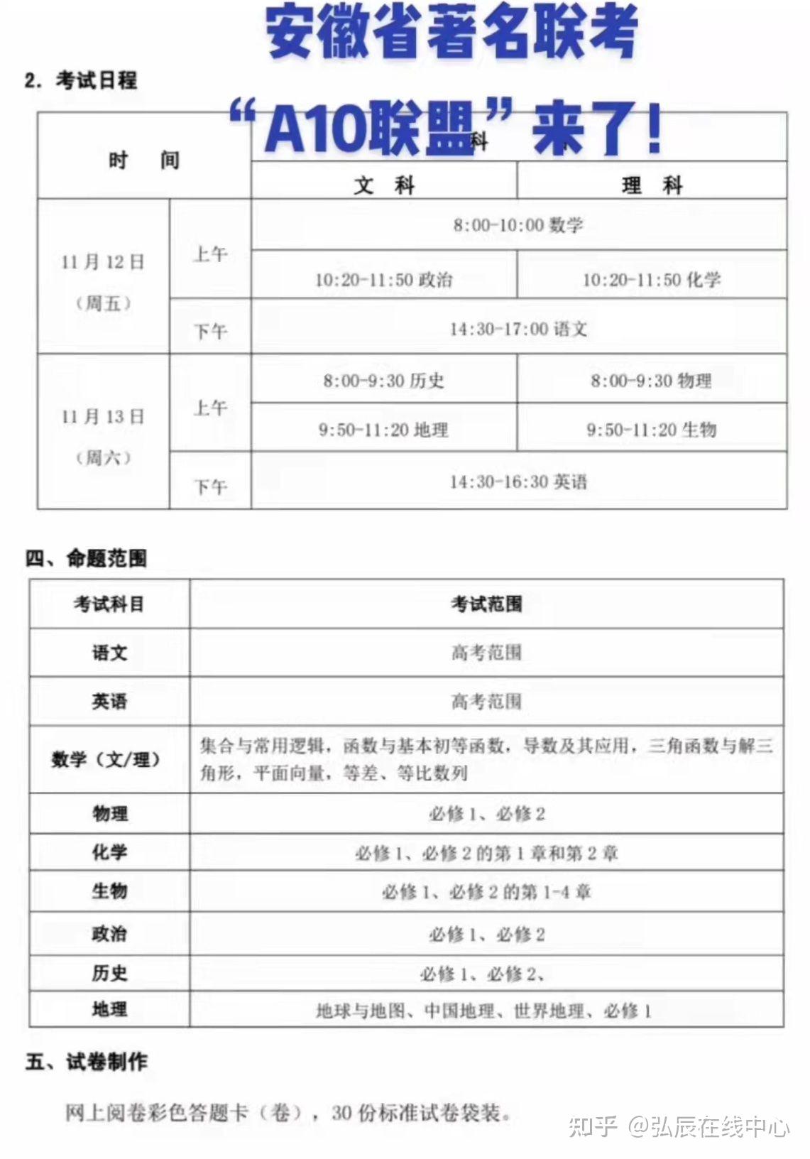 2022届皖智A10联考时间表已经范围公布 - 知乎