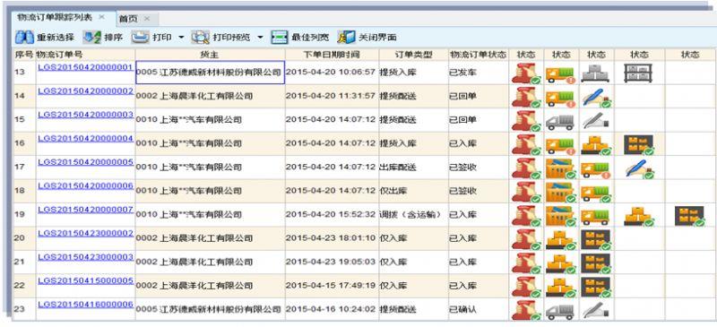 货运管理系统助力企业转型升级