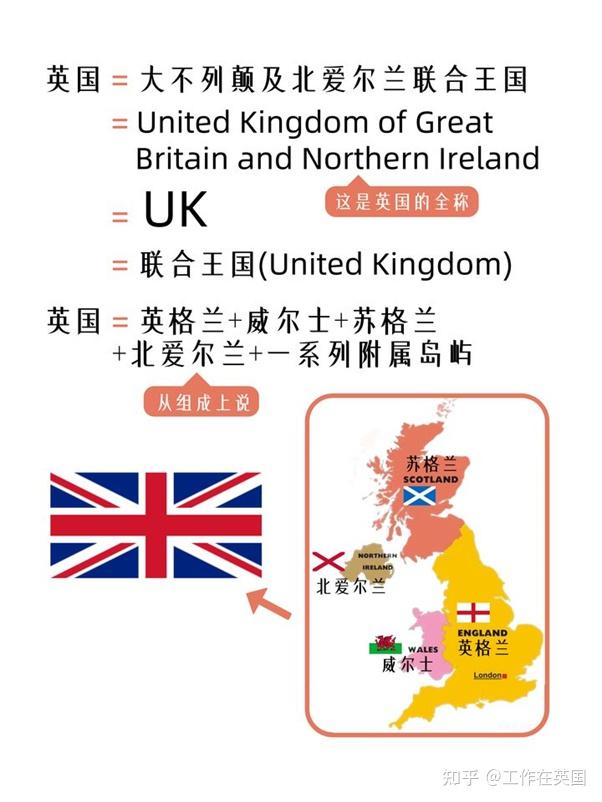 英国英语全称(英国英语全称和简称)