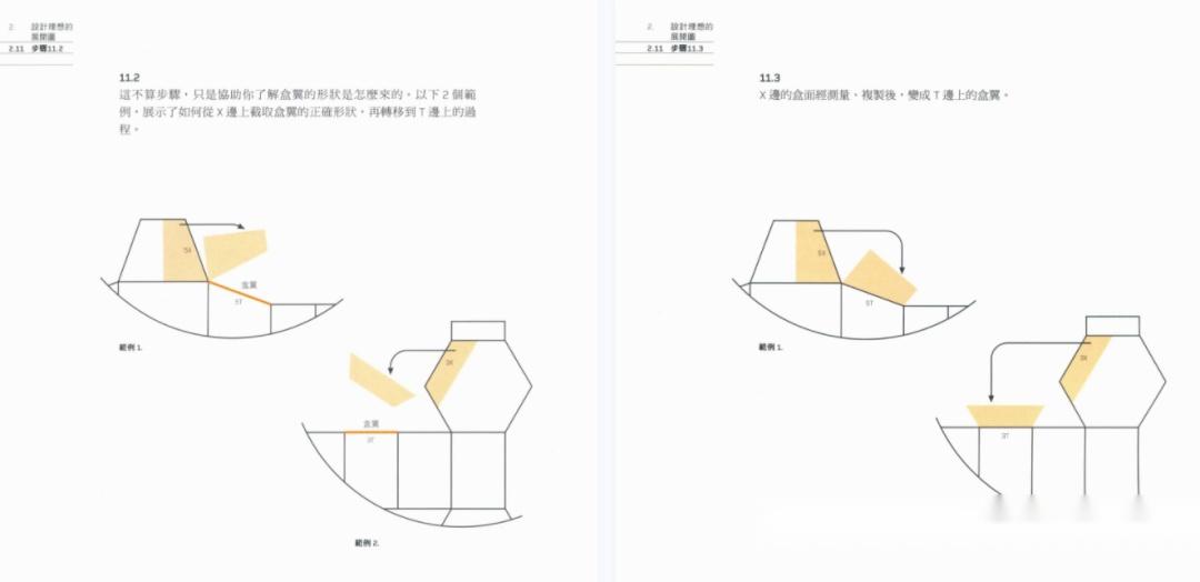 設計摺學2文末附領取方式設計電子書從完美展開圖到絕妙包裝盒設計師