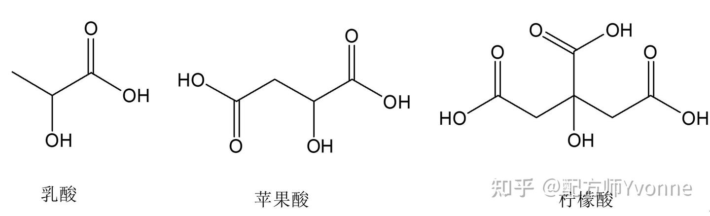 羟基酸类在护肤品中的应用 - 知乎