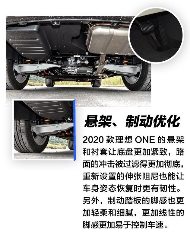 多项升级消灭更多槽点试驾2020款理想one