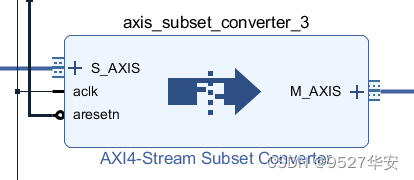 FPGA调用 Video Mixer IP 实现多路视频拼接，提供4套工程源码和技术支持 - 知乎