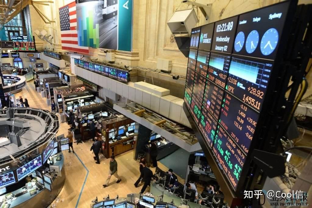 世界主要国家、地区证券交易所介绍 - 知乎