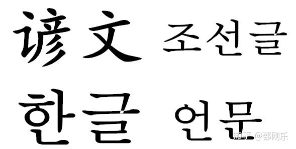 當時的王朝他們書寫的官方文件以及歷史著作都是運用的漢字