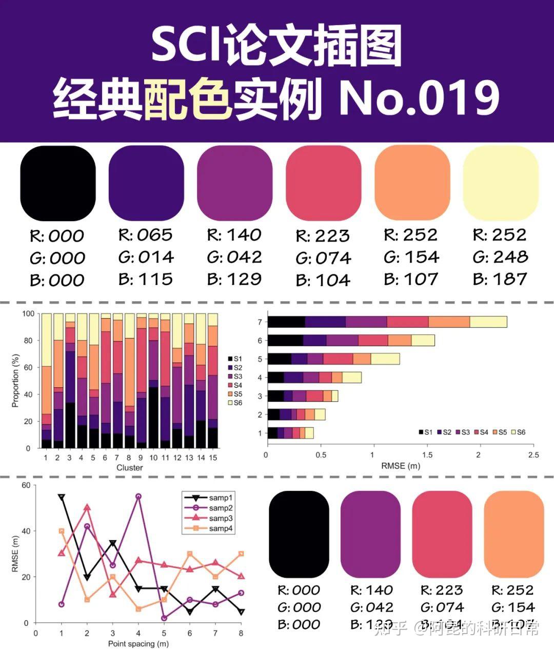 成功懂配色的设计师，都收藏使用这几种网站，你使用过吗？ - 知乎