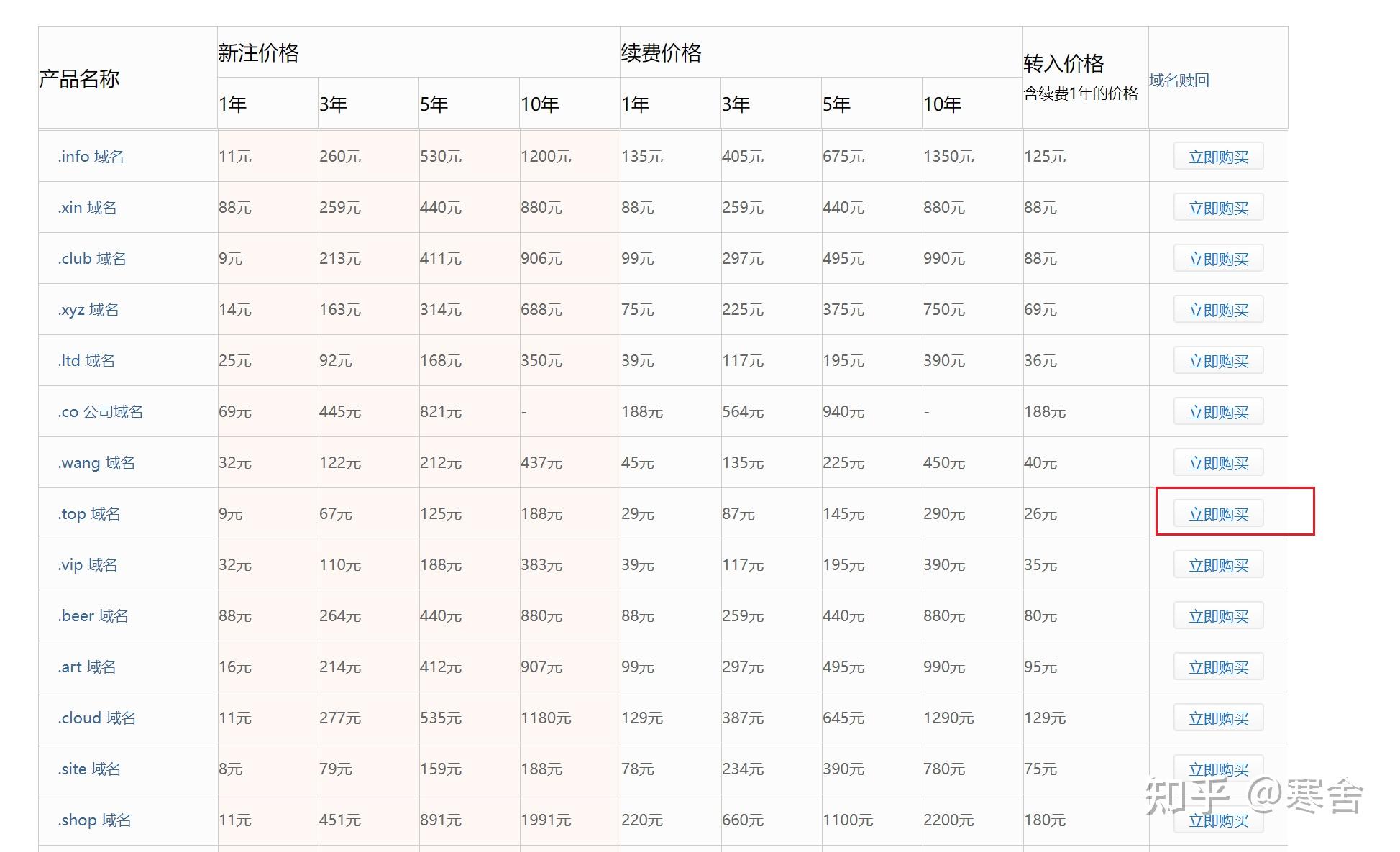 想问一下阿里云网盘与相册这里的公网ip是多少?
