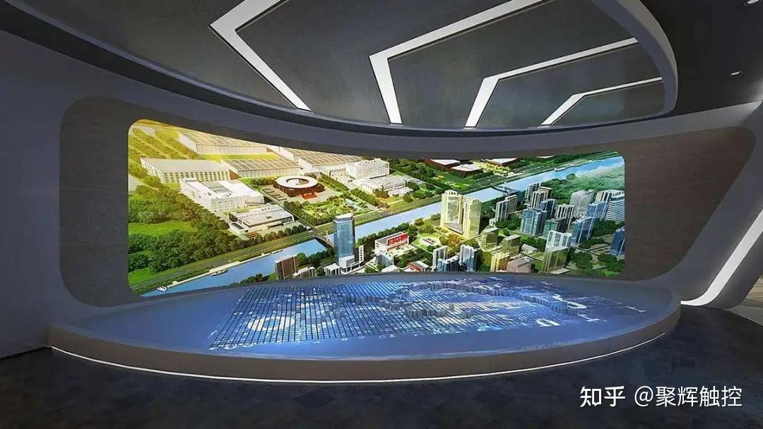 声光电数字沙盘,以科技的力量助力智慧新时代建设! - 知乎